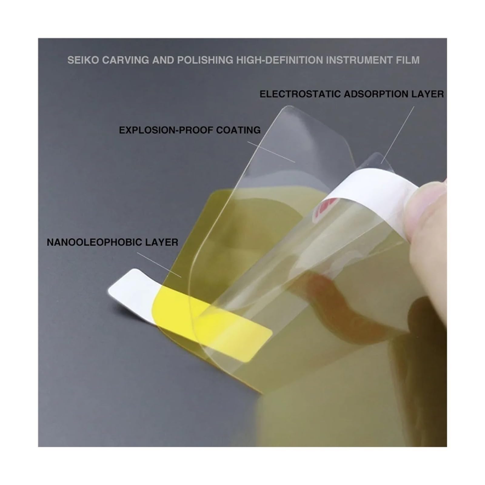 Motorrad-Anzeigefolie Für NT1100 NT 1100 2021 2022 2023 Motorrad Zubehör Schutz Film Dashboard Screen Protector Teile