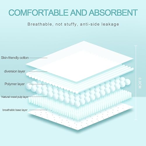 Miniatura 2 de Pañales desechables de conejo, almohadillas pequeñas para orina, con tirantes de conejo para pañales femeninos, pañales de ardilla, para conejo,