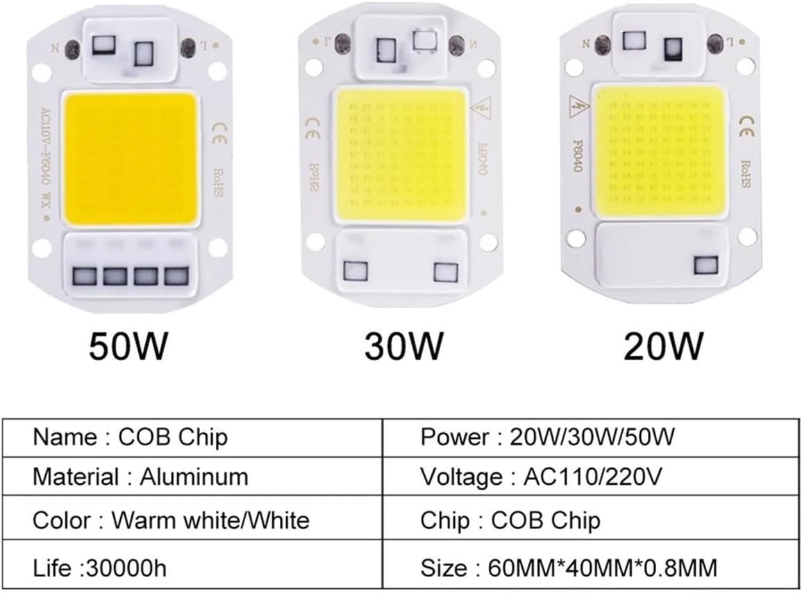 Comparison of VUBBJCRS F6040 COB LED chips in 50W, 30W, and 20W variants, with a table of key specifications.