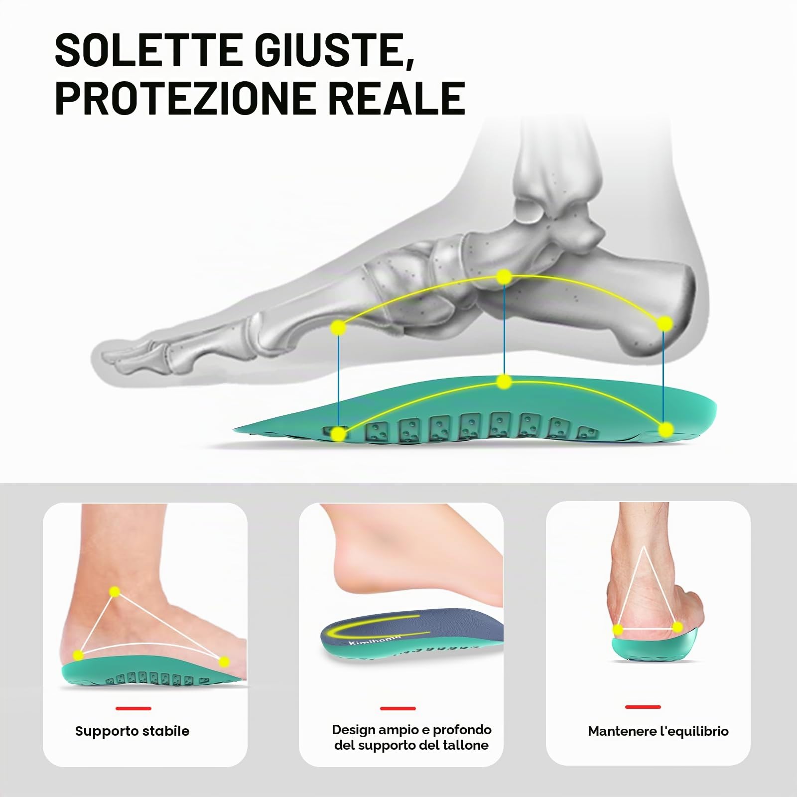Solette per Fascite Plantare - Cuscinetti a 3/5 con Supporto Arco Plantare per Sollievo dal Dolore al Tallone, Fascite Plantare, Spine Calcaneari e Dolore all'Arco Plantare.