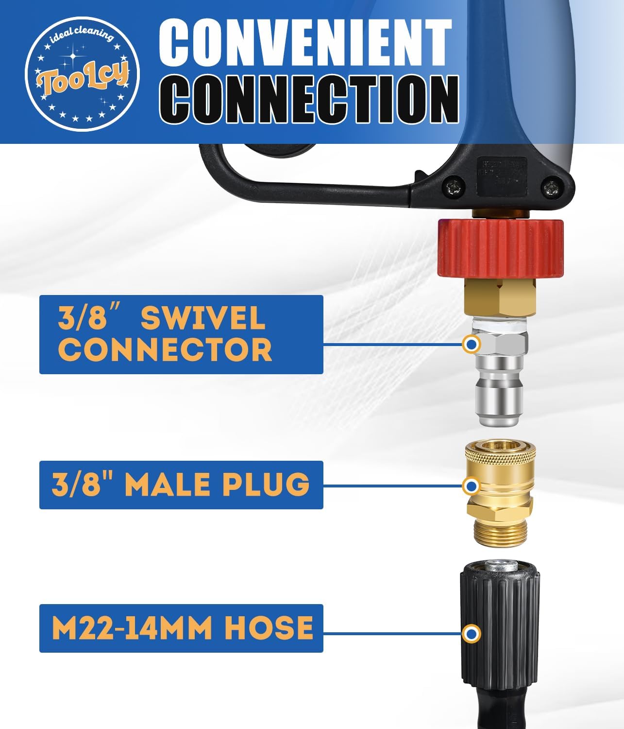 TOOLCY Pressure Washer Gun and Hose Kit, 50ft Kink Resistant Power Washer Hose and Gun with 5 Nozzle, 3/8" Swivel Quick Connector & M22-14mm Plug, Compatible with Simpson, Craftsman, Ryobi