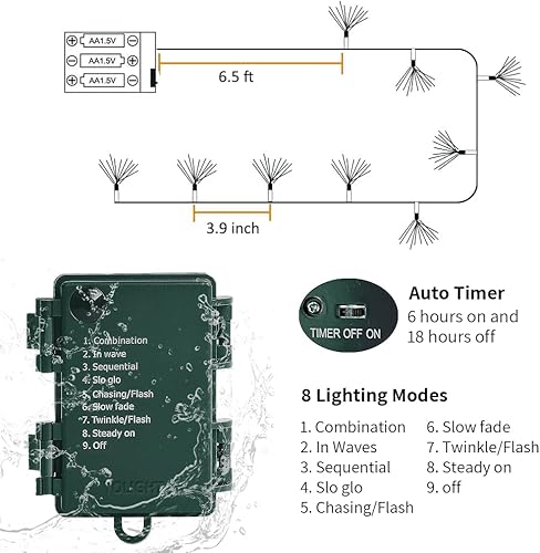 Miniatura 8 de YOLIGHT Guirnalda de luces de fibra óptica, funciona con pilas, 33 pies, 60 luces LED de fuegos artificiales con temporizador, alambre verde, luces