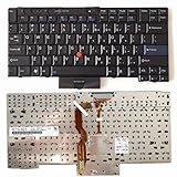 Excellente assurance qualité : le clavier est composé de nouveaux matériaux de haute qualité, capables de faire face à une utilisation quotidienne à haute fréquence de manière durable et stable, et d'injecter une nouvelle expérience de saisie dans l'appareil. ​