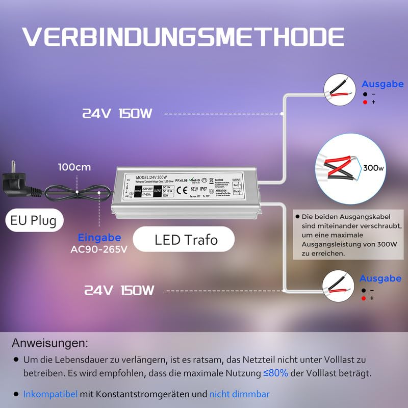 Trasformatore LED 24 V 300 W IP67, trasformatore impermeabile per esterni, con spina, alimentatore a LED, driver da 230 V a DC 24 Volt, adattatore LED Driver esterno per luci LED