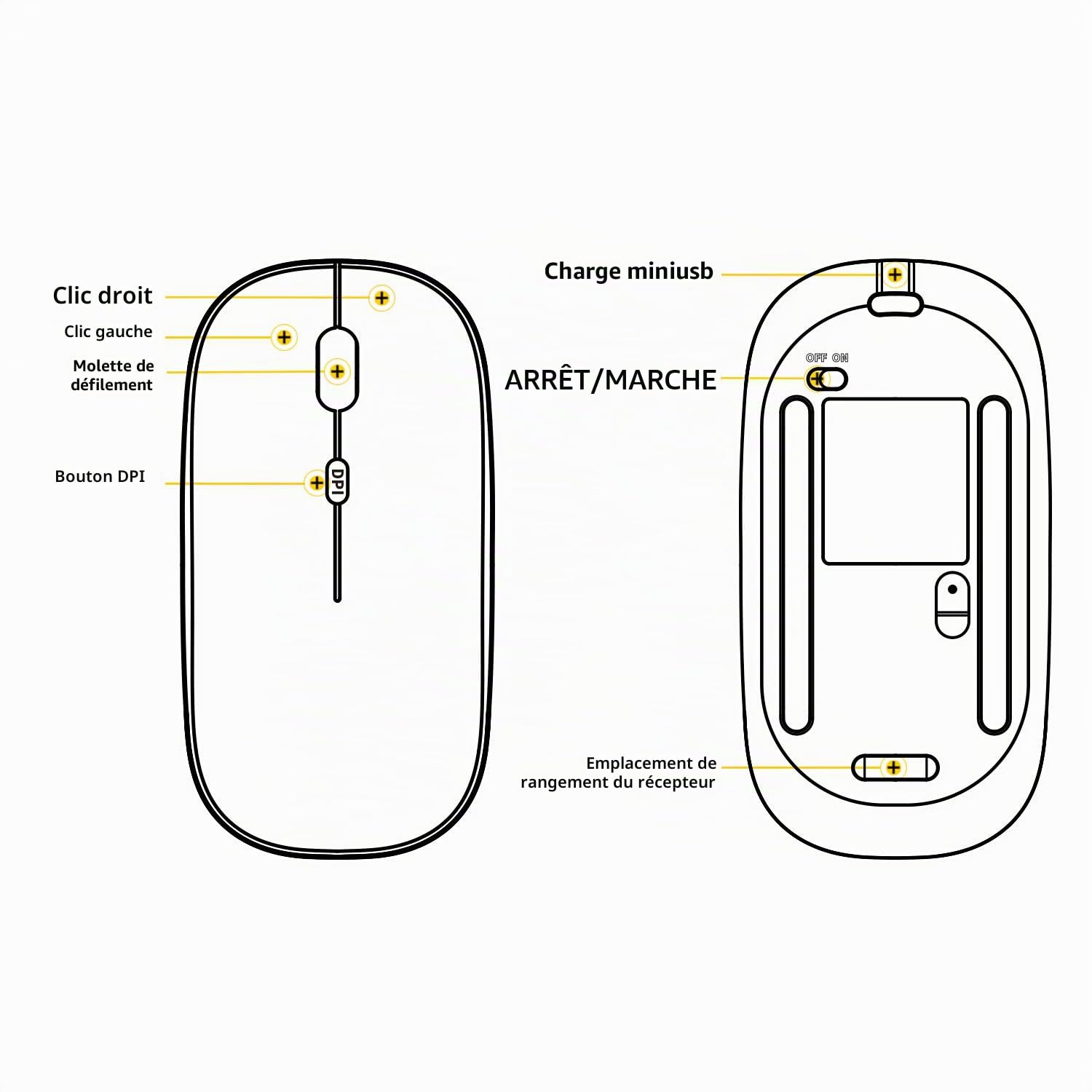Souris sans Fil Silencieuse Rechargeable USB 1600 dpi 3 Niveaux de réglage 10 m Mini Ordinateur Portable PC