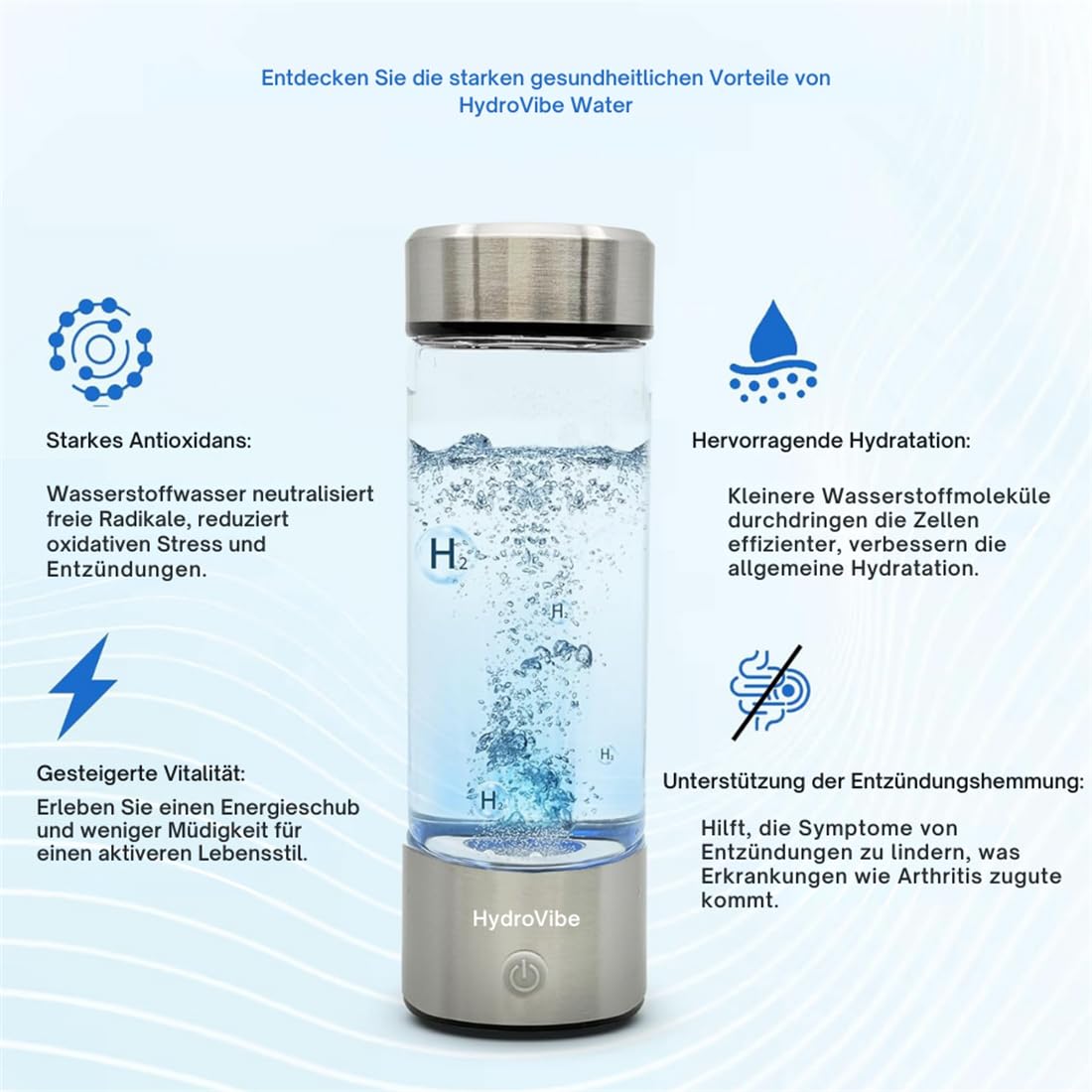 MEIION 420 ml Wasserstoff-Wasserflasche – SPE & PEM-Technologie für 3000+ ppb in 3 Min, Premium Borosilikatglas & Edelstahl, USB-C – ideal für Büro, Reisen, Sportler & Gesundheitsbewusste