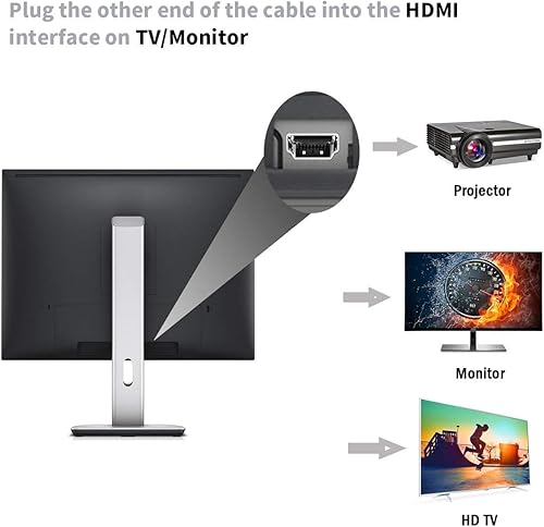 Miniatura 6 de Cable VGA a HDMI, cable adaptador VGA a HDMI con audio para conectar PC antigua, portátil con una salida VGA a nuevo monitor, pantalla, HDTV con