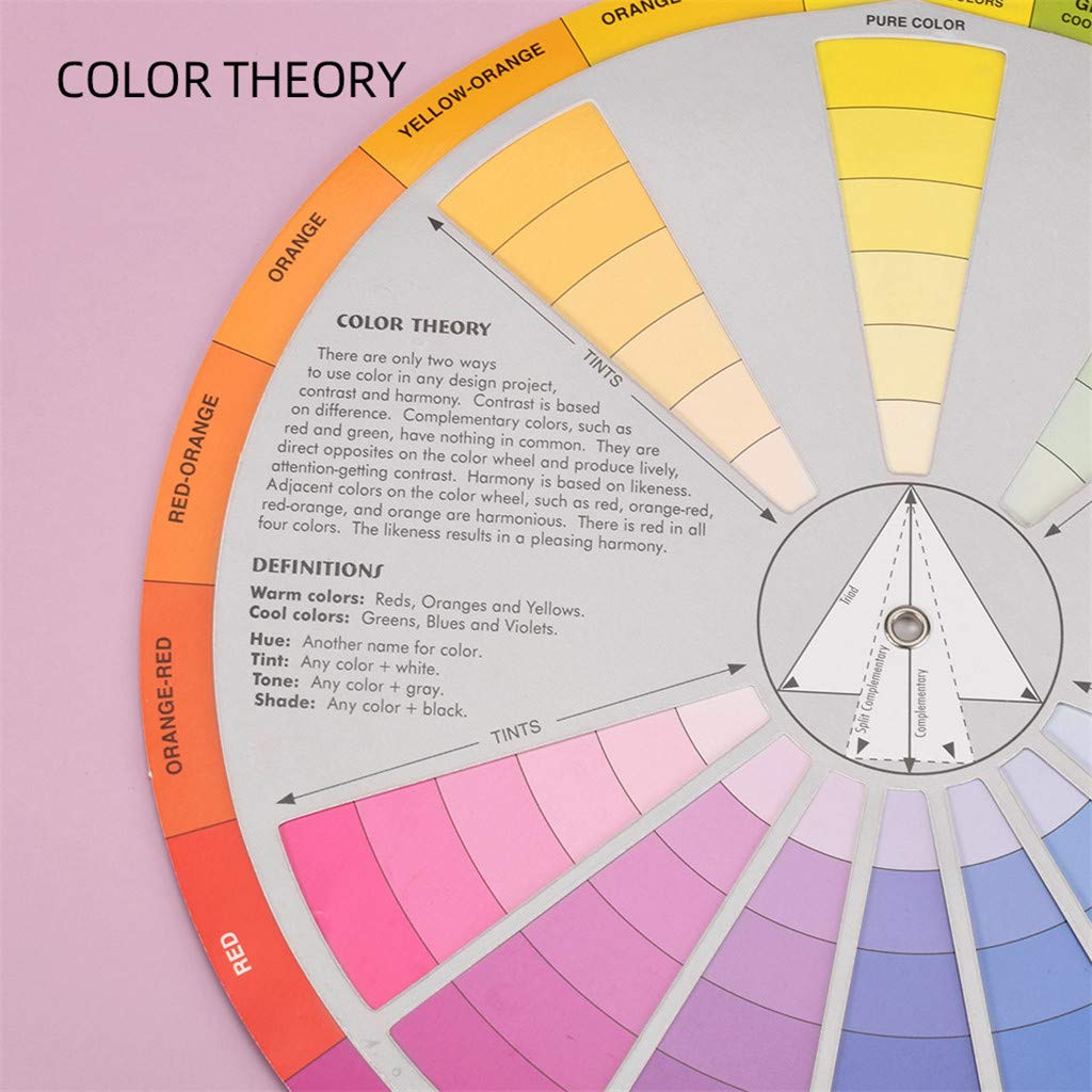 Colcolo dei Colori del Cerchio Centrale