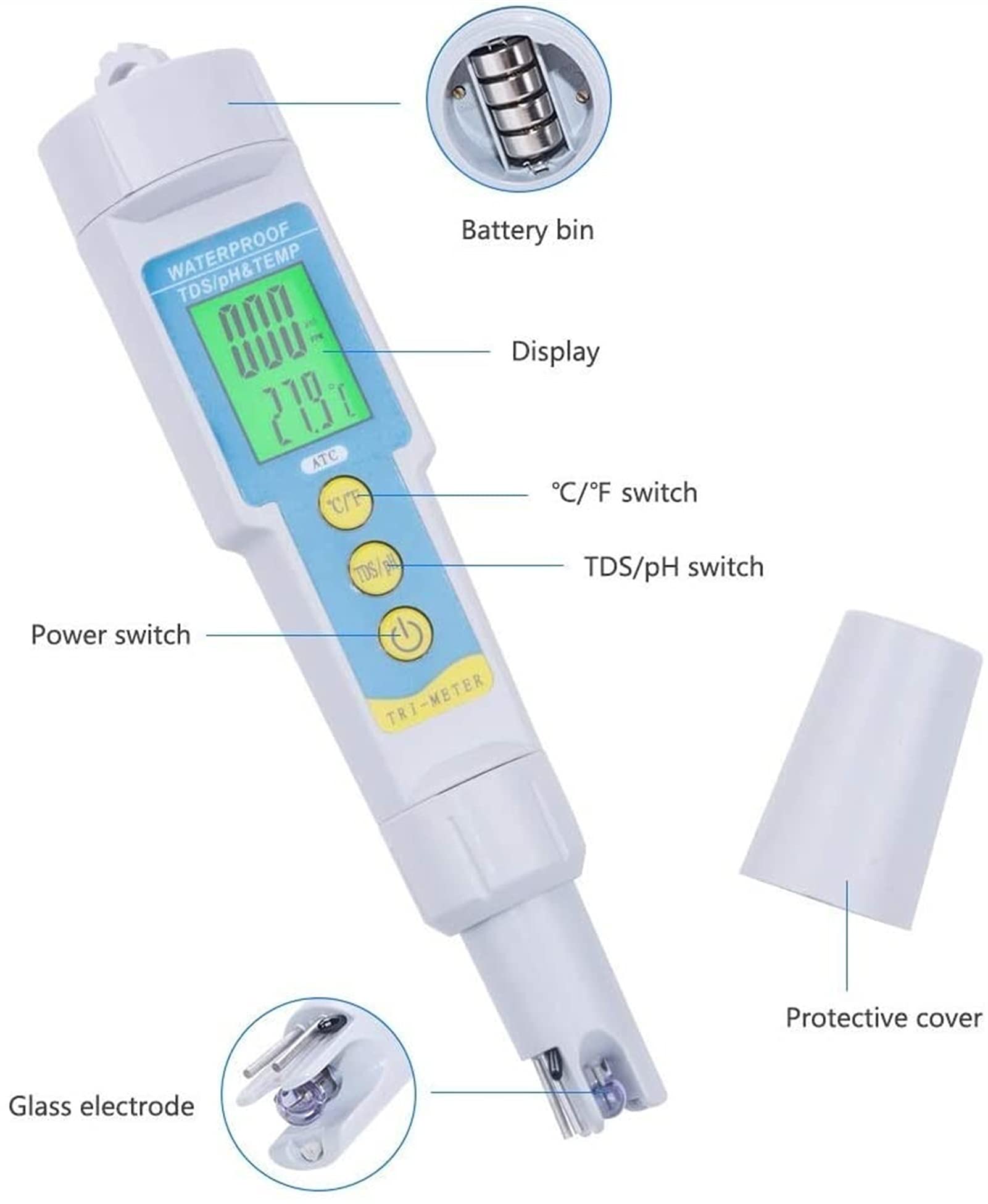 Multi-Parameter Smart Test Test TestAleExuring PH, Phile A Prueba de Agua PHIN, Tester PHORTE PHORTE Digital DE Meter para Acuario Piscina Agua Agua Laboratorio de orina Laboratorio de orina