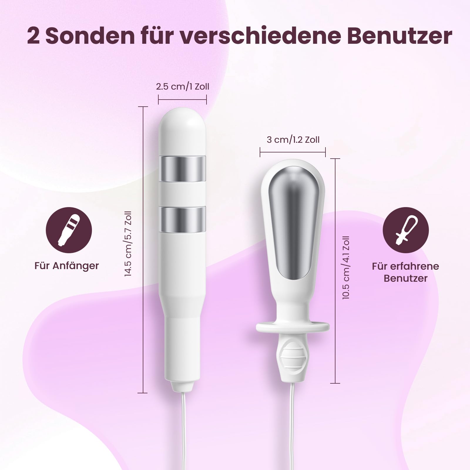 Beckenbodentrainer für Frauen, Beckenbodenmuskeltraining, EMS-Gerät zur Blasenkontrolle, Inkontinenzbehandlung & postnatalen Erholung