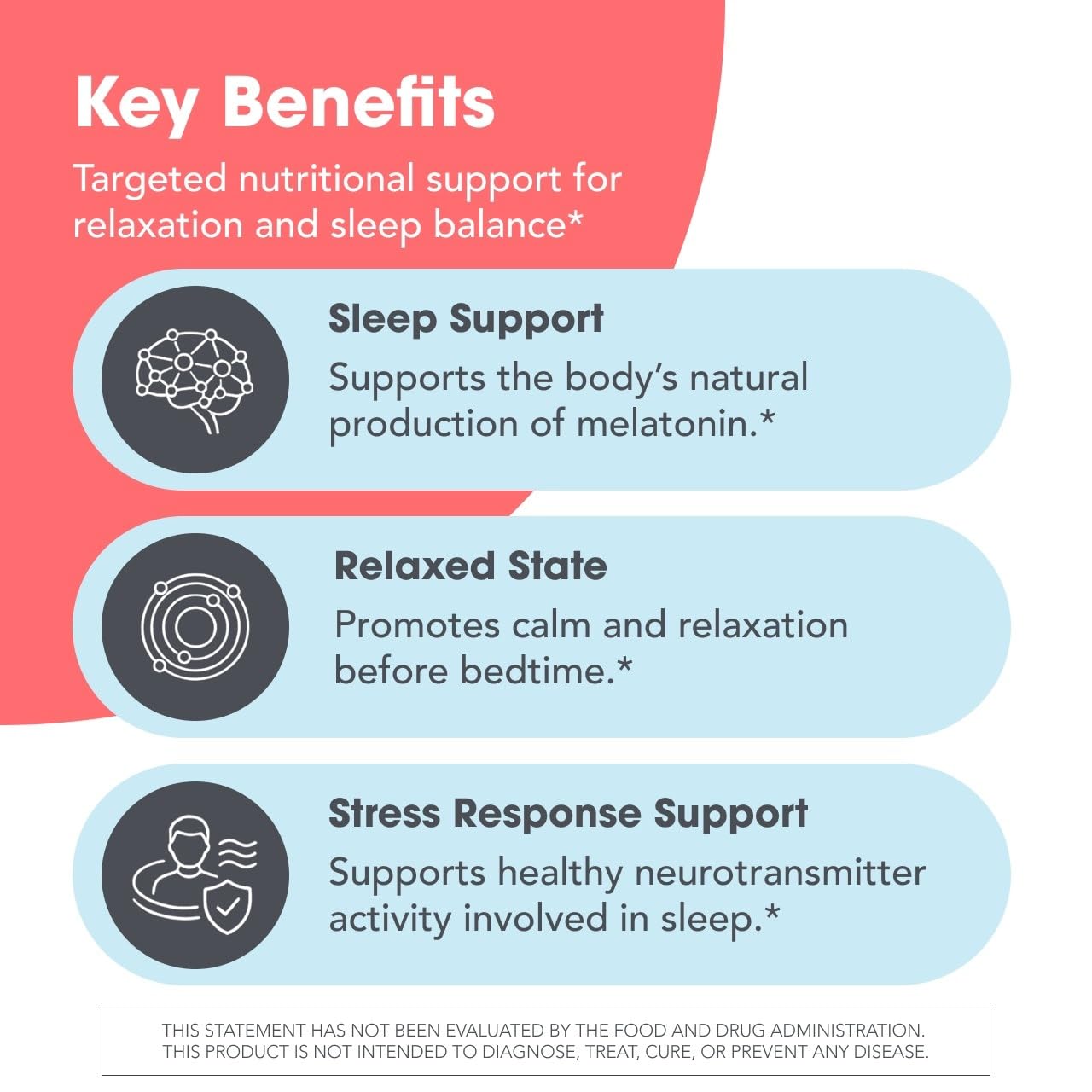 Allergy Research Group ARG Zen Sleep L-Theanine GABA and 5-HTP, 60 Capsules — Amazon image 4