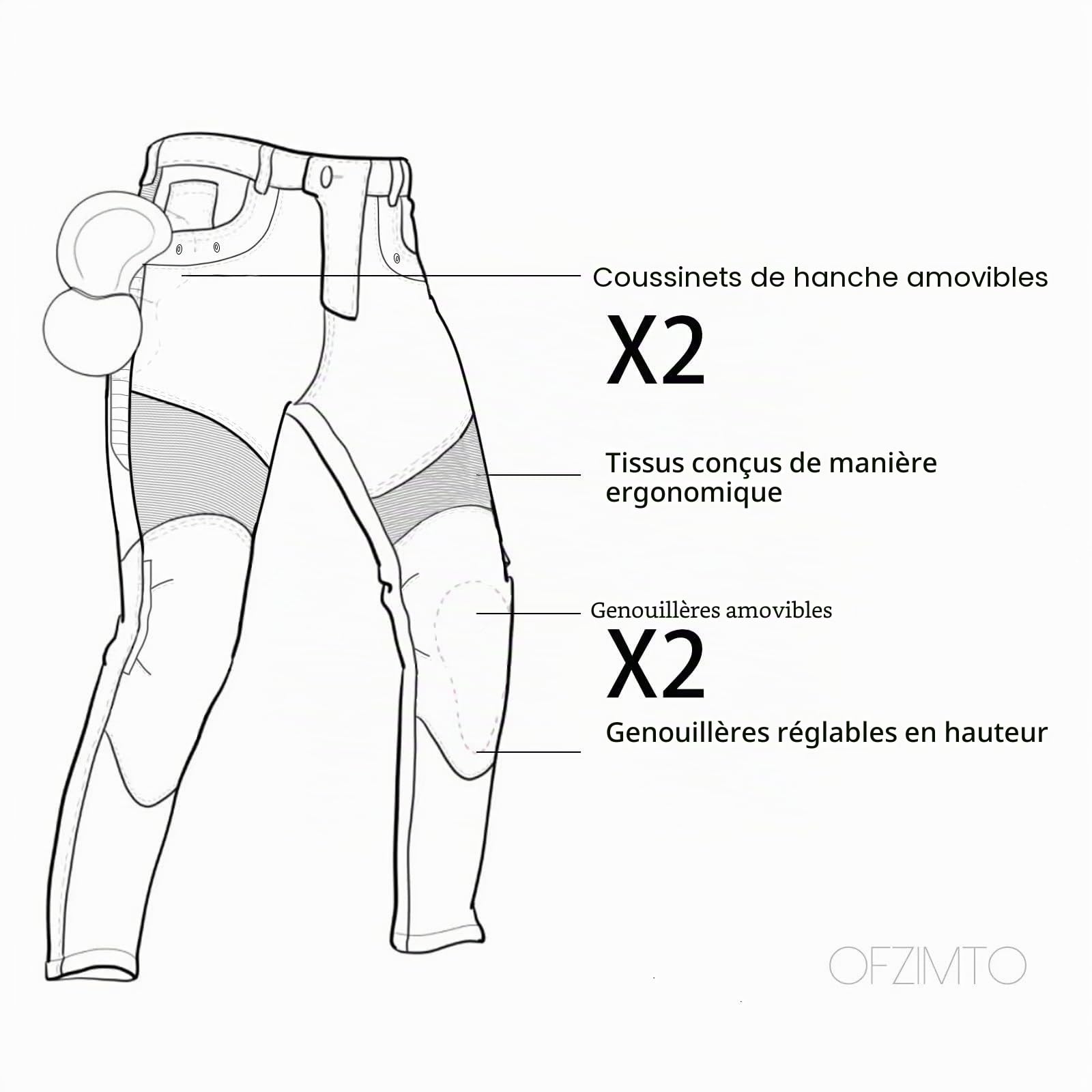 Pantalon Moto Homme, Jean Moto Stretch Confort, Style Urbain