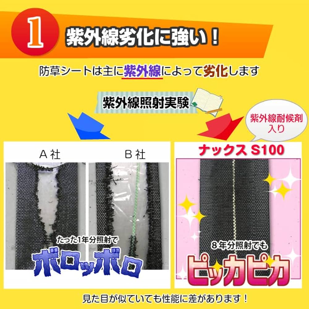 防草シート　ナックス S100 8年耐久相当品 防草シート ナックスS100 耐用8年 | 白崎コーポレーション