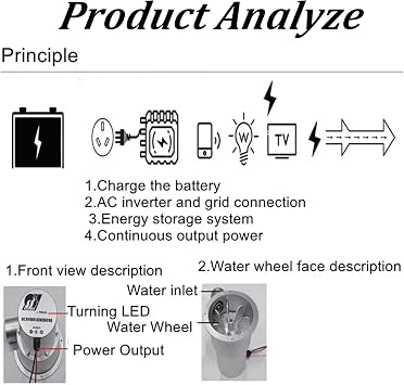 100W 12V Portable Micro Hydro Generator - For Home/Camping/Off-Grid Power