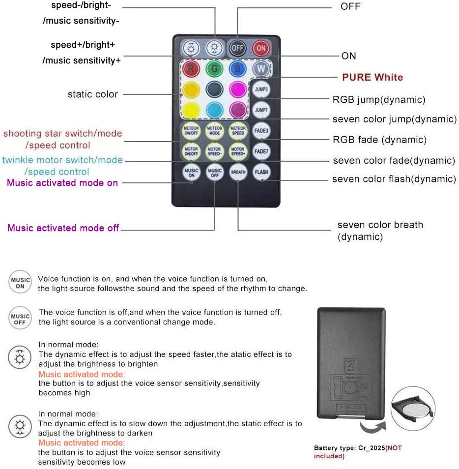 Review Product AKEPO 32W RGBW Twinkle+Bluetooth App Control+Music Mode+Meteor Shooting Star Effect Fiber Optic Lights Kit, Star Ceiling Sky Light 1000pcs of 0.75mm 16.4ft/5m Fiber Strands for Car & Media Room Decor