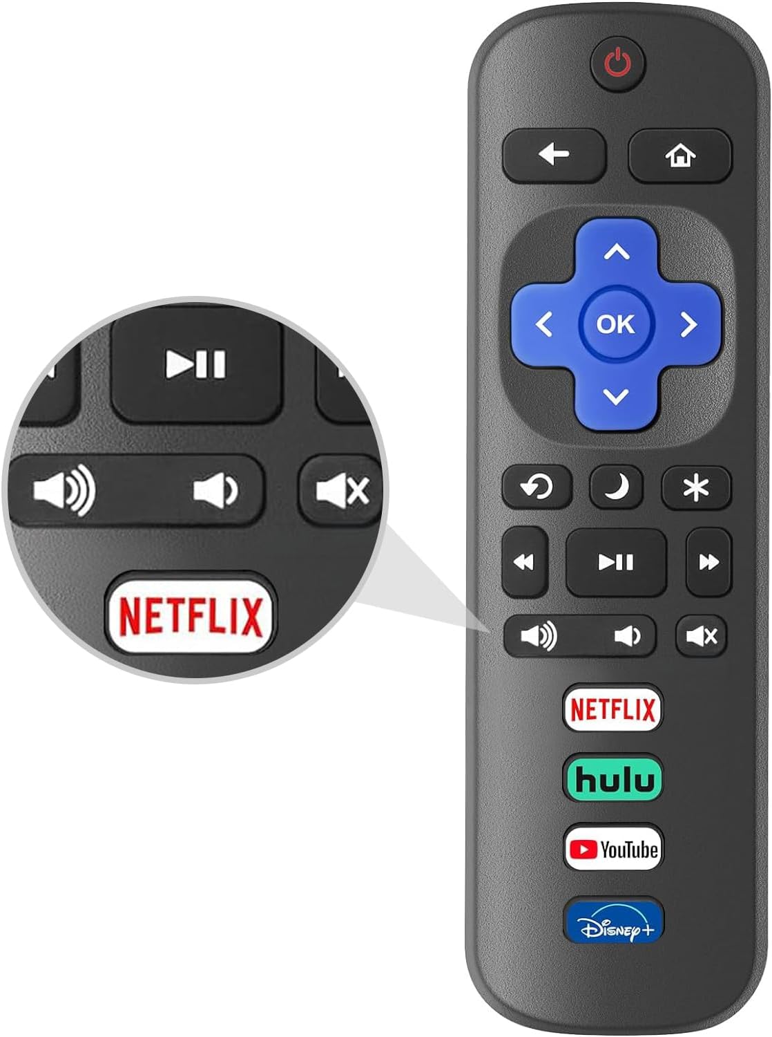 (Pack of 2) Replacement Remote Control for Roku TV,for TCL