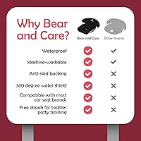 Vista 5 de Almohadillas Piddle - Fundas para cochecitos, rebotadores y asientos de coche, cubierta impermeable y lavable a máquina en orinal de coche