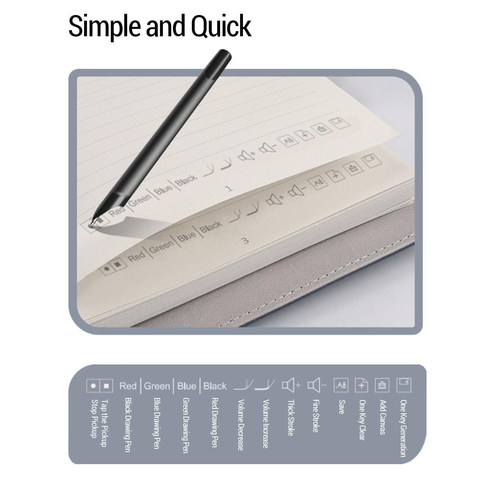 Smart Pen and Notebook Set: Sync D'écriture en Temps Réel avec L'application, Convertissez L'écriture Manuscrite en Texte, Bluetooth 5.0 pour Les Tablettes et Téléphones Android (Blue)