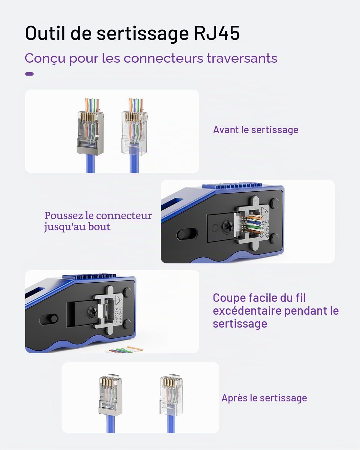 VCE RJ45 Pince à Sertir Outil Sertissage RJ45 Pince Sertir Traverser Pour Réseau Ethernet Cat6a Cat6 Cat5e