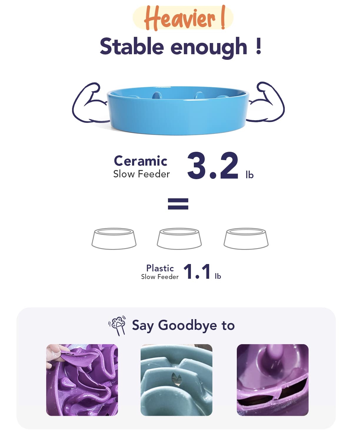 LE TAUCI PET Dog Dog Slow Feeder Bowl Ceramic, 1.5 Cups Dog Bowls to Slow Down Eating Small Medium Breed, Puppy Slow Feeder for Fast Eaters, Puzzle Food Bowl, Maze Bowl, Blue