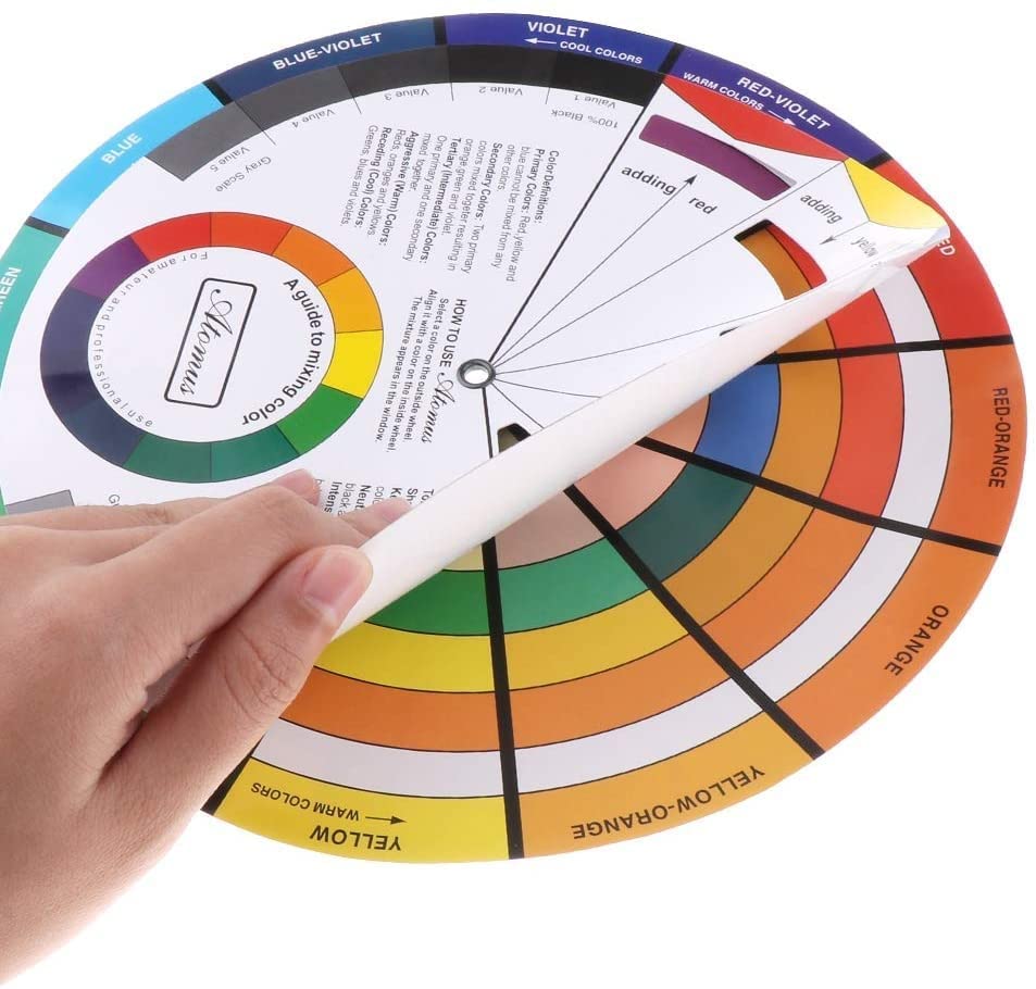 Image of deziine 1 PCS BIG Color Wheel Card ? A Handy Color Mixing Guide for Students, Amateurs and Professionals ? Definitions, Color Relationships, Color Wheel and More(9.4INCH), Multicolor