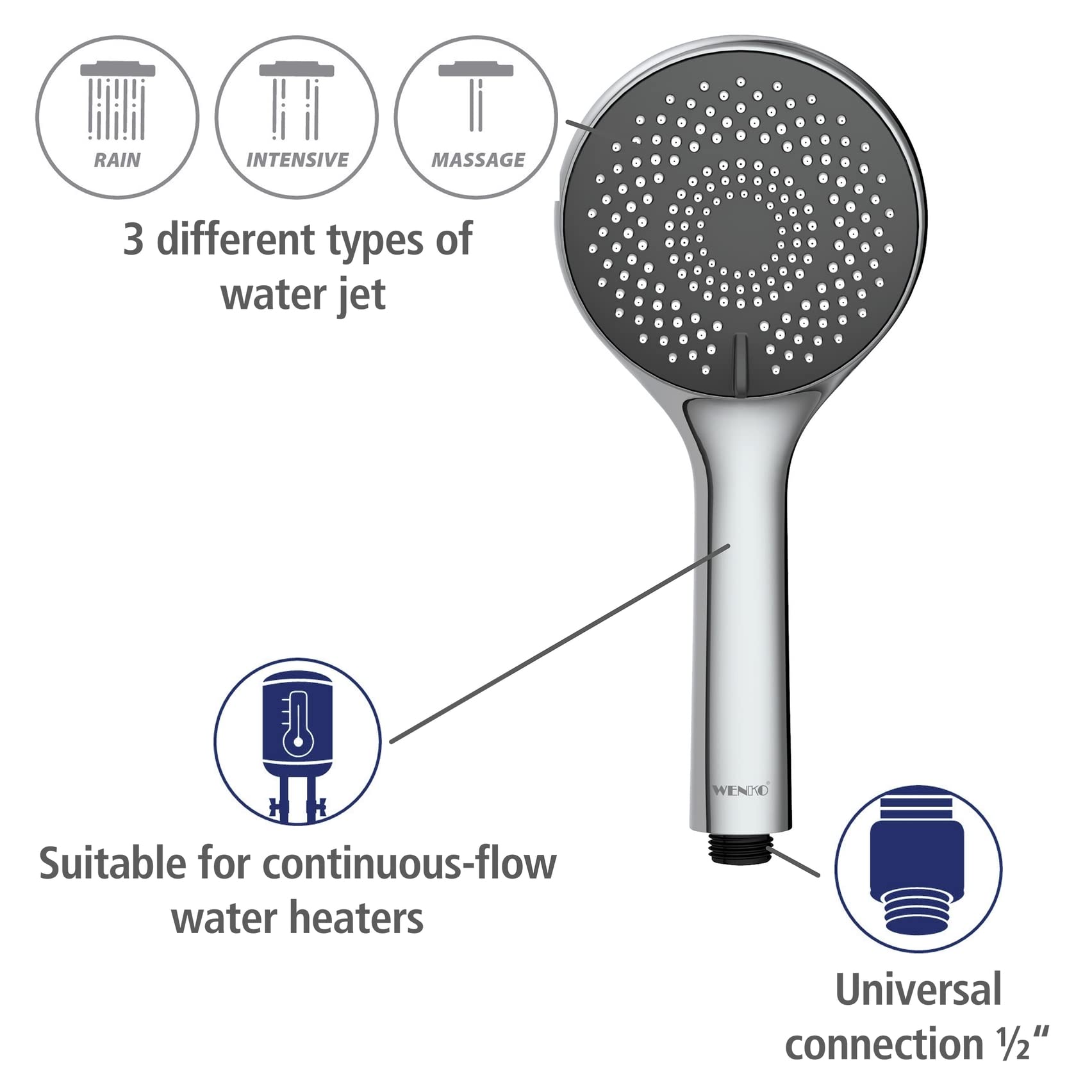 WENKO Set de ducha Watersaving, barra de ducha de acero inoxidable, cabezal con 3 tipos de chorro y flexo de ducha, apto para calentadores de agua, conexión universal de ½", 70 cm, cromado