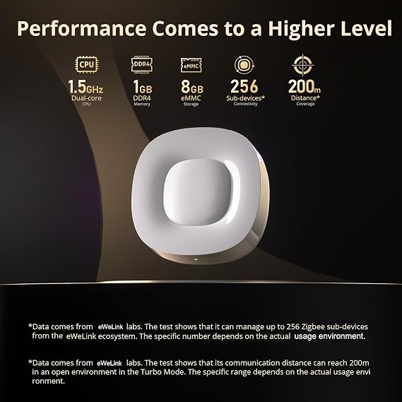 Smilewolf ZBbridge-U Matter Zigbee Bridge Ultra Smatr Home Security Ethernet Connection OTA Upgrade Works SNZB-03P/SNZB-06P Devices