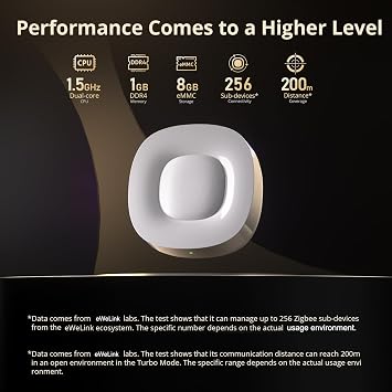Smilewolf ZBbridge-U Matter Zigbee Bridge Ultra Smatr Home Security Ethernet Connection OTA Upgrade Works SNZB-03P/SNZB-06P Devices