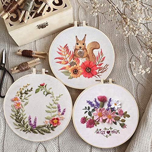 刺繍糸 花の人気商品 通販 価格比較 価格 Com 刺繍糸 花の人気商品 通販 価格比較 価格 Com