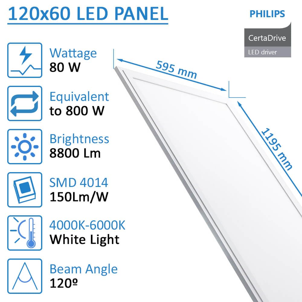 FactorLED Pack 2x Panel LED 120x60 80W, 2 unidades Lampara LED para Falso Techo, Driver Certa PHILIPS Placa LED para Techo Técnico, Bajo Consumo, 8500Lm, Marco Blanco (Blanco Neutro)