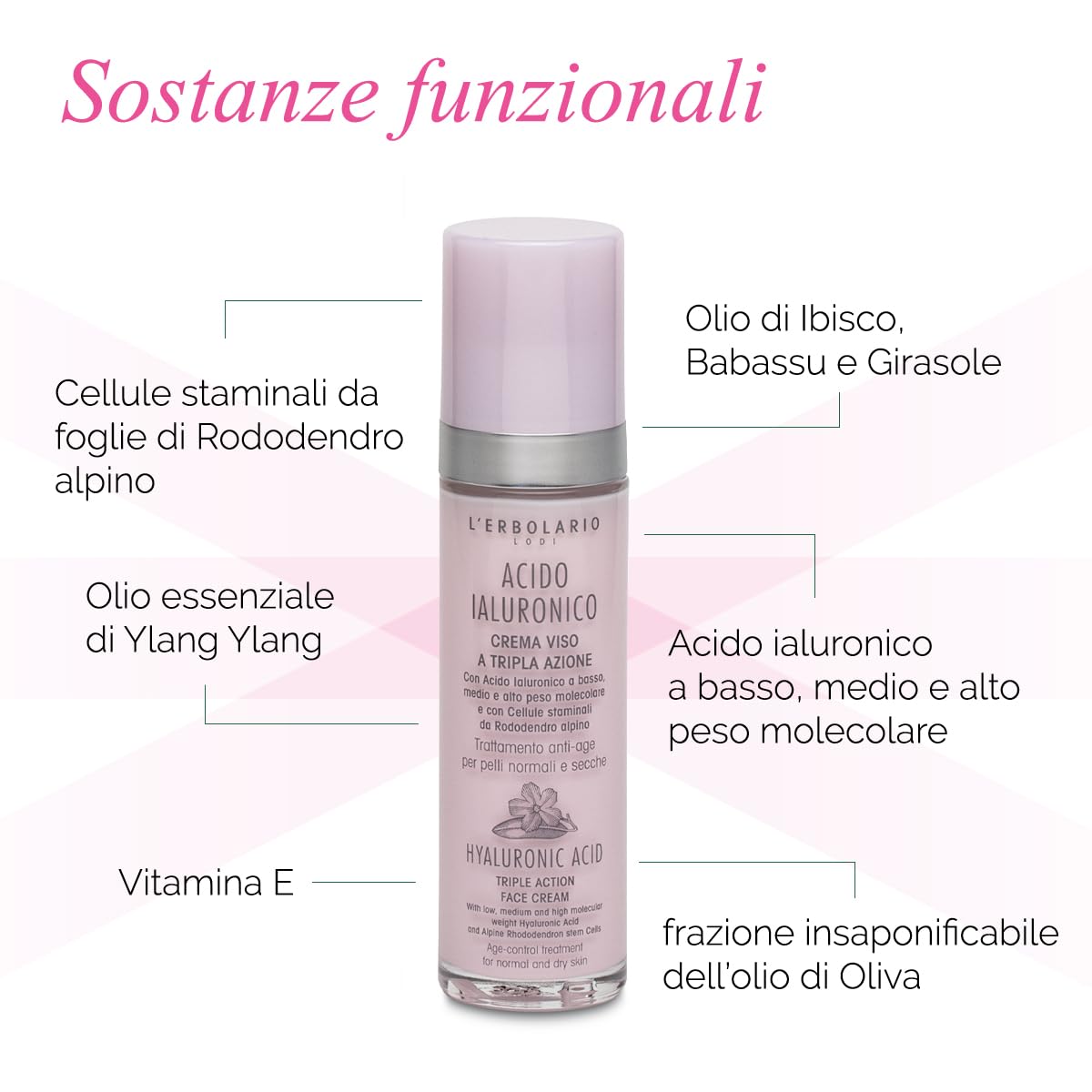 L'Erbolario Hyaluronsäure Gesichtscreme mit Dreifachwirkung für trockene und normale Haut, 1er Pack (1 x 50 ml)