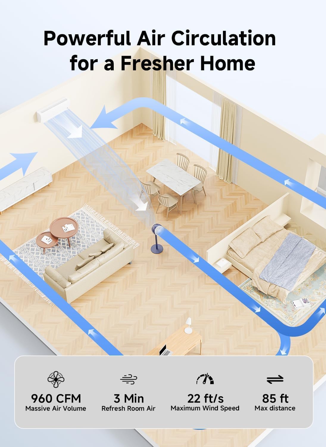 AIRMATE Standing Fan for Bedroom, 9" Blade Pedestal Fan with Remote, DC Motor, 12 Speeds, Quiet 25dB, 960CFM High Airflow, 85ft, Adjustable Height (12"-37"), 12H Timer, 80° Oscillating fan, DarkBlue