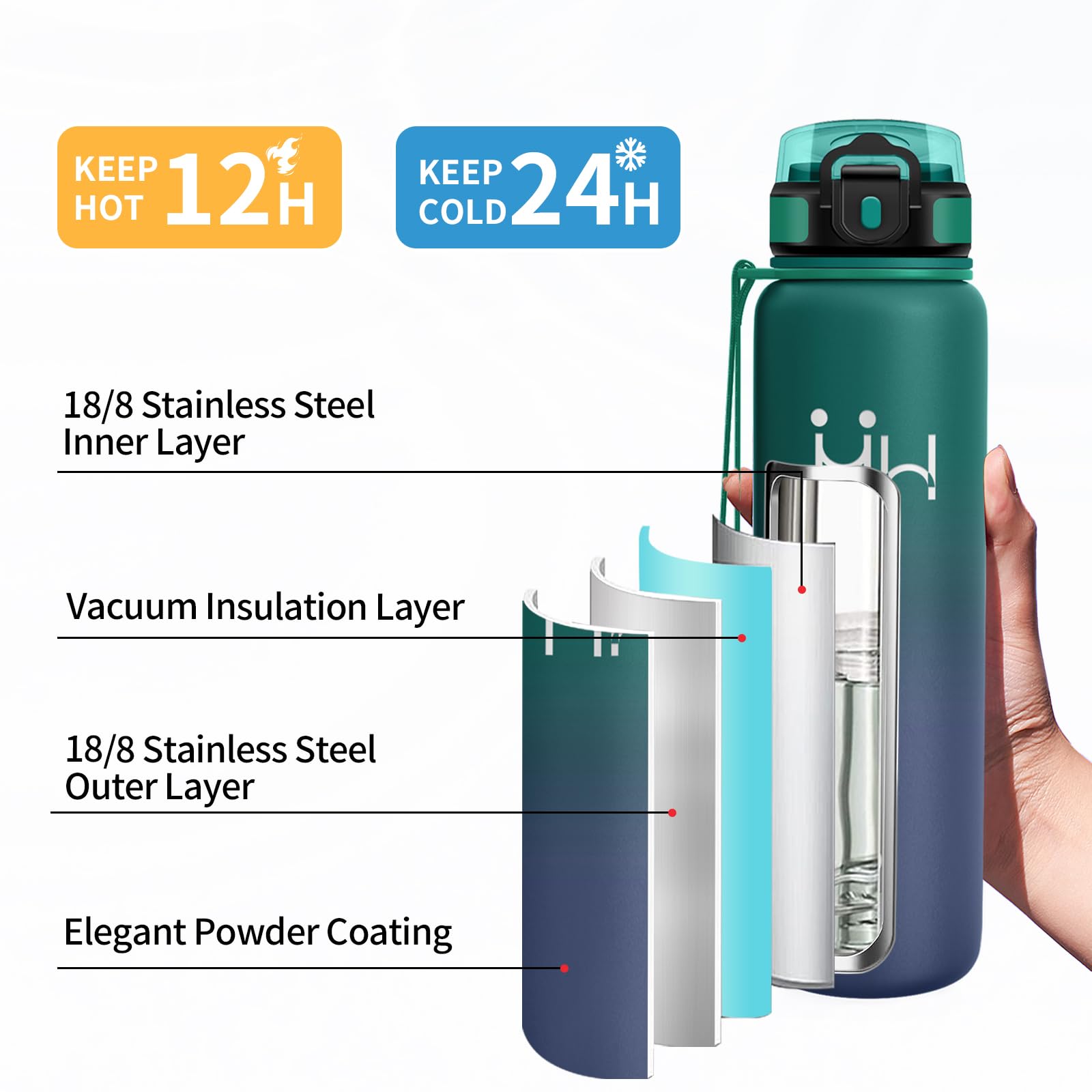 Borraccia Termica 1 Litro, Borraccia Palestra con Cannuccia, a Prova di Perdite, Acciaio Inox senza BPA, Doppia Parete Isolante,Termos per Sport, Campeggio, Ciclismo, Palestra - 4