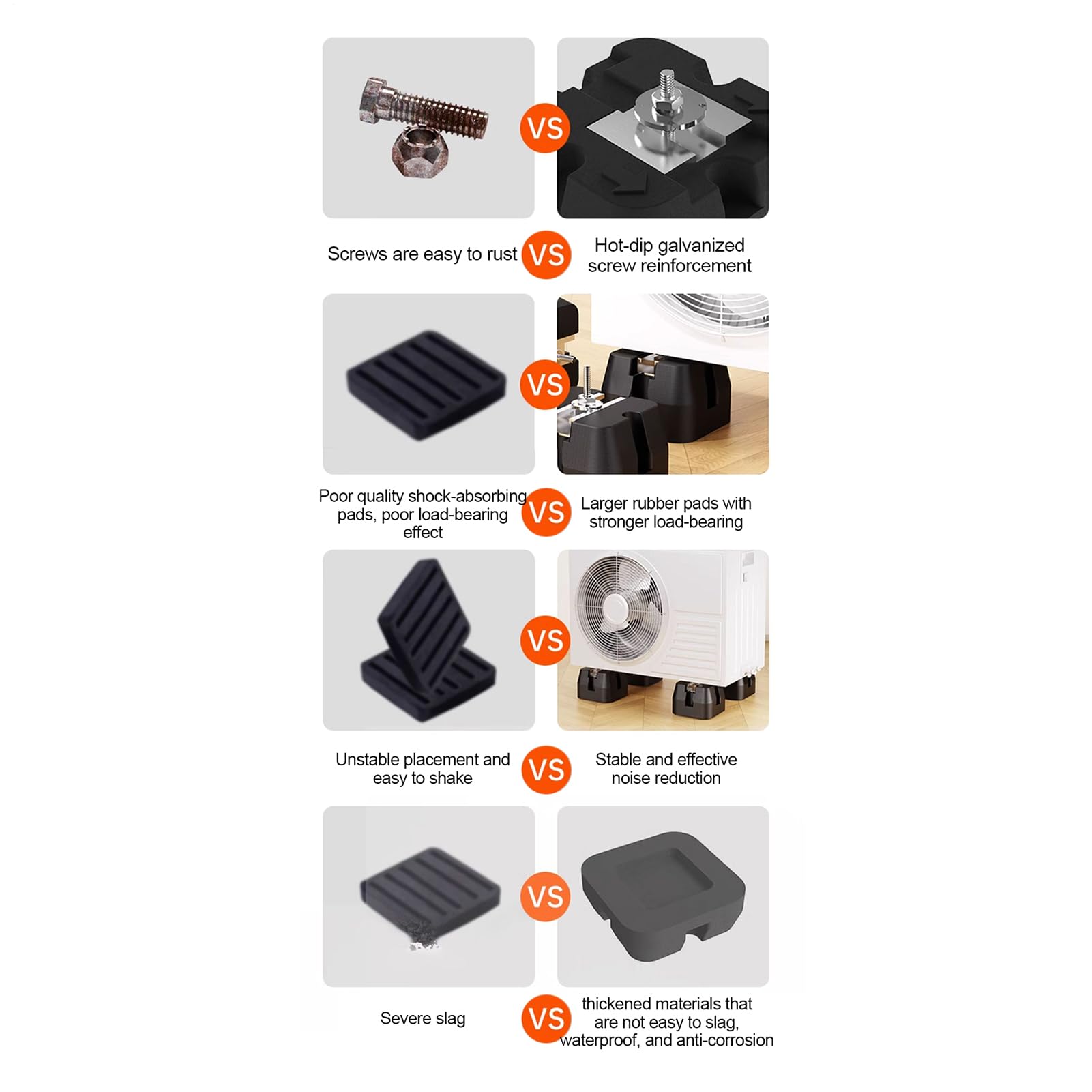 Bases para Unidad Exterior de Aire Acondicionado Soporte Base | Almohadilla Antivibratoria, Soporte Resistente 4 Piezas Para Suelo Exterior