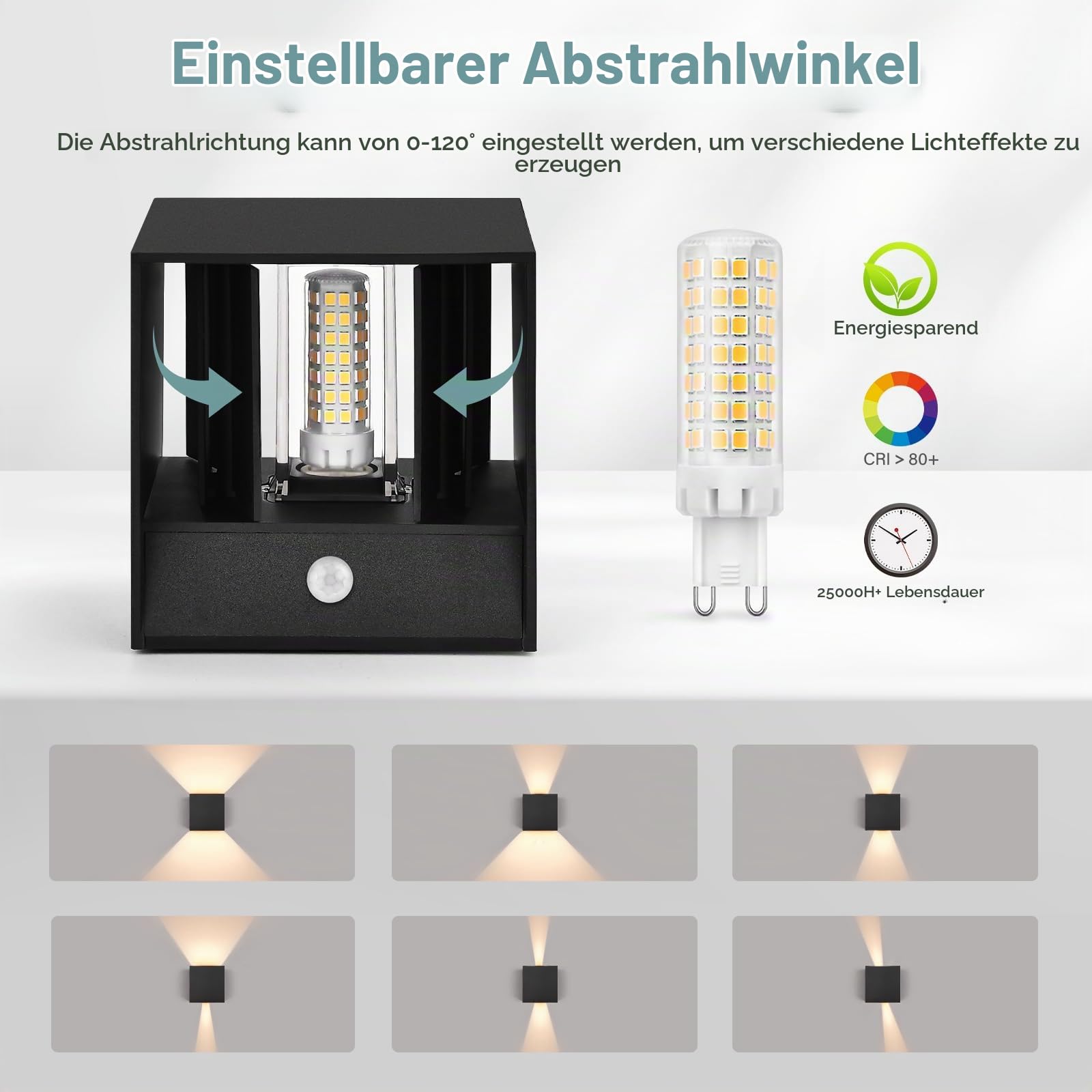 YindaLux LED Aussenlampe mit Bewegungsmelder, mit G9 LED, Schwarz, 2 Stück