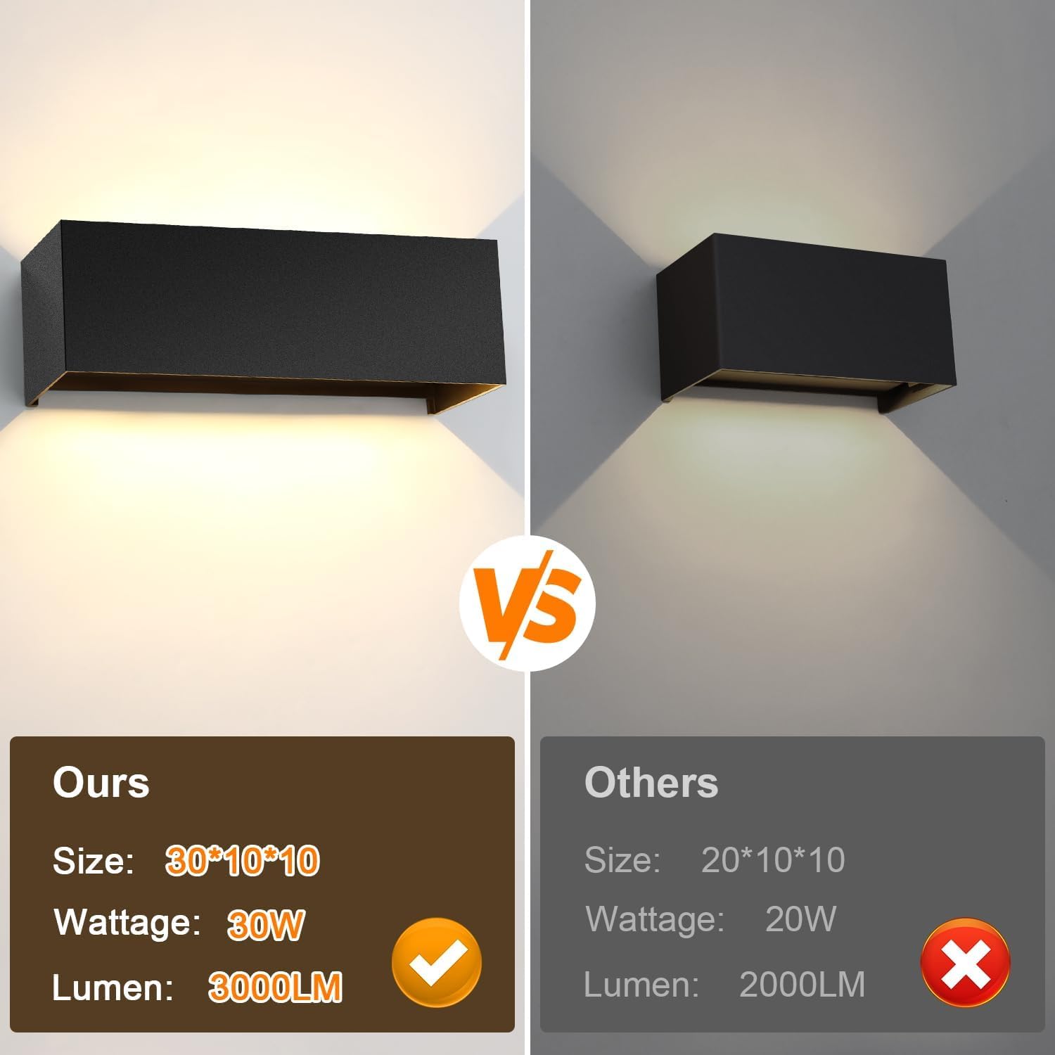 ledmo 4 Pezzi 30W Applique da Parete Interno Angolo Regolabile del Fascio su e giù Lampade da Parete 3000K Bianco caldo IP65 Impermeabile Applique Esterno