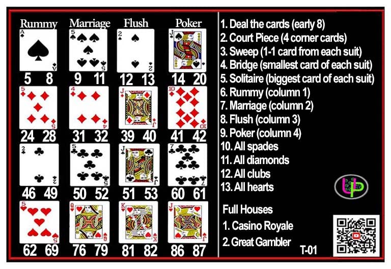Image of Casino Theme Tambola Tickets | Night Theme Housie Tambola Themed Bingo Game| Kitty Party Theme Housie Tickets | English | for Family & Friends (Set of 15 Tickets)
