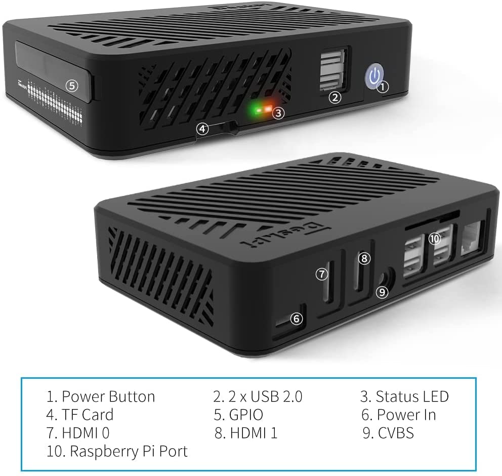GeeekPi Raspberry Pi 4 20W 5V 4A Netzteil,USB C Netzteil mit ON/Off Schalter für