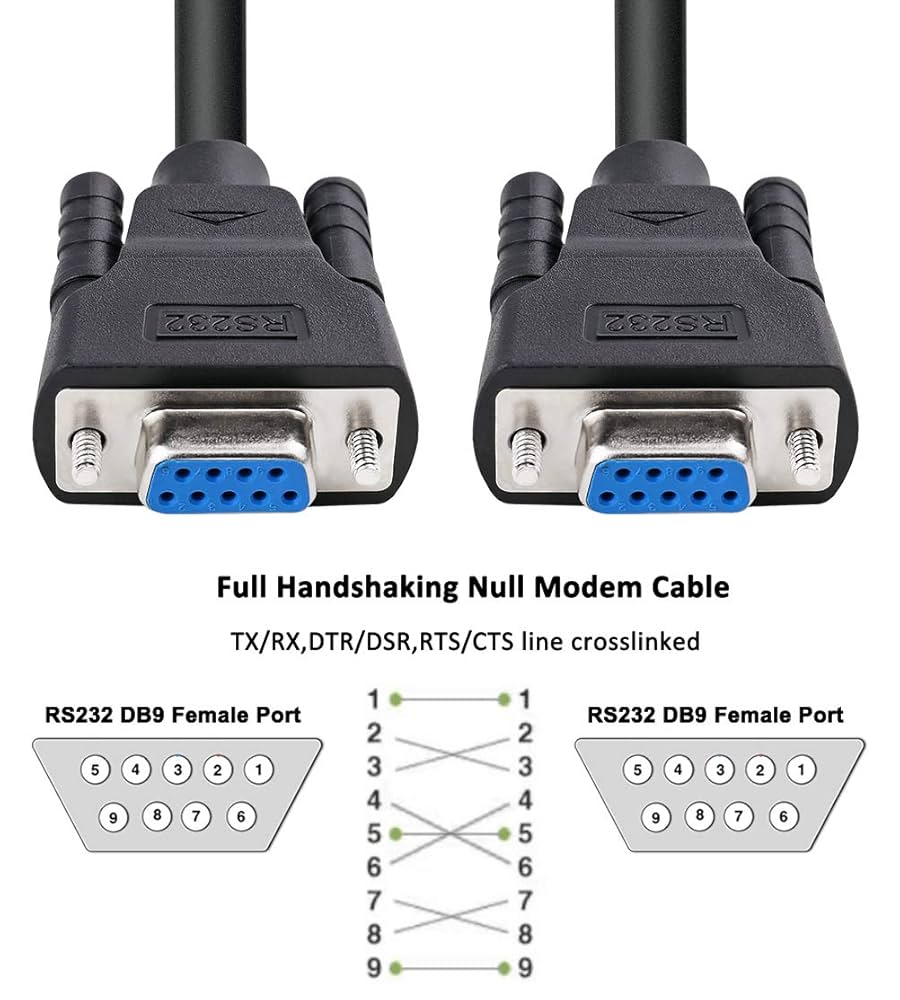 ミュージック N.N Amazon.com: StarTech.com 10' RS232 Serial Null Modem Cable