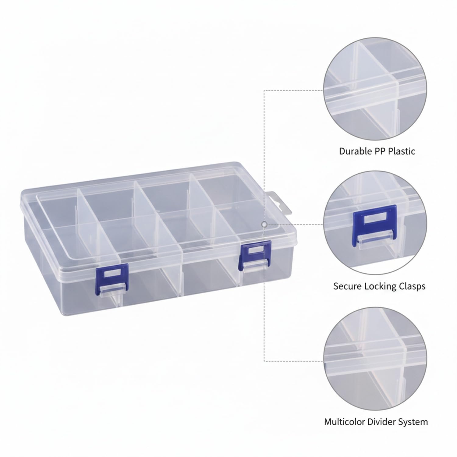 Scatola Organizer