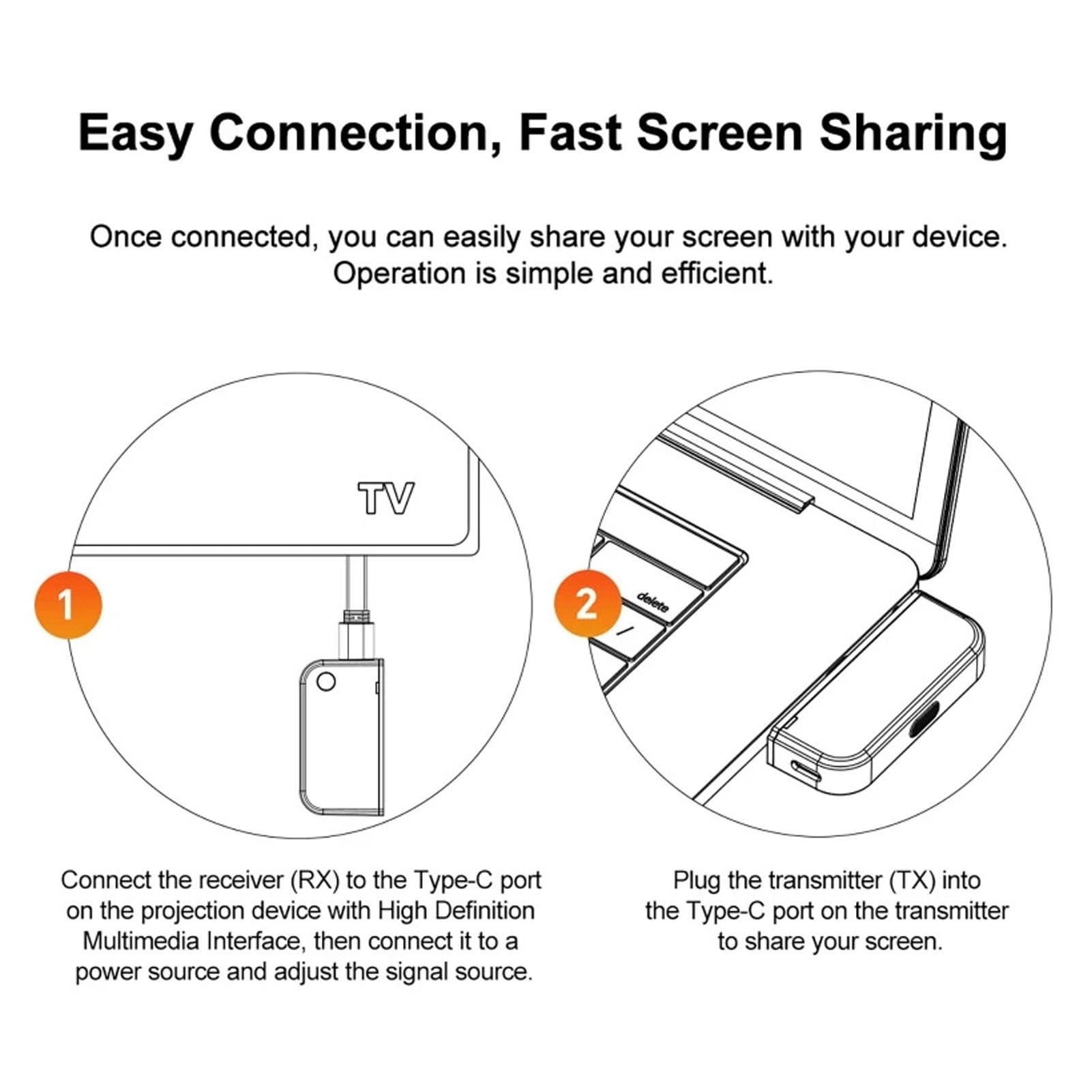Tosuny Transmisor y Receptor HDMI Inalámbrico USB C, Entrada de Decodificación UHD 4K, Salida 1080P 60Hz, 50M, Adaptador de Pantalla Inalámbrico para Transmisión de Video y Audio Al