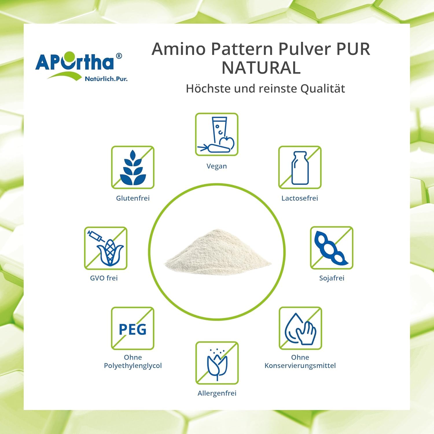 APOrtha® Multi Essential Amino Pattern – 362 g Aminosäuren-Pulver mit 8 essentiellen Aminosäuren nach Prof. Dr. Lucà-Moretti, ausgewogenes Aminosäuren-Profil, EAA Pulver, vegan, ohne Zusätze