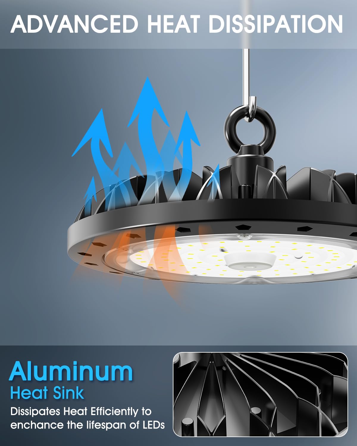 300W UFO LED High Bay Lights - 6000K 20000LM Warehouse Lights AC120V Plug and Play IP65 Waterproof Commercial — view 6