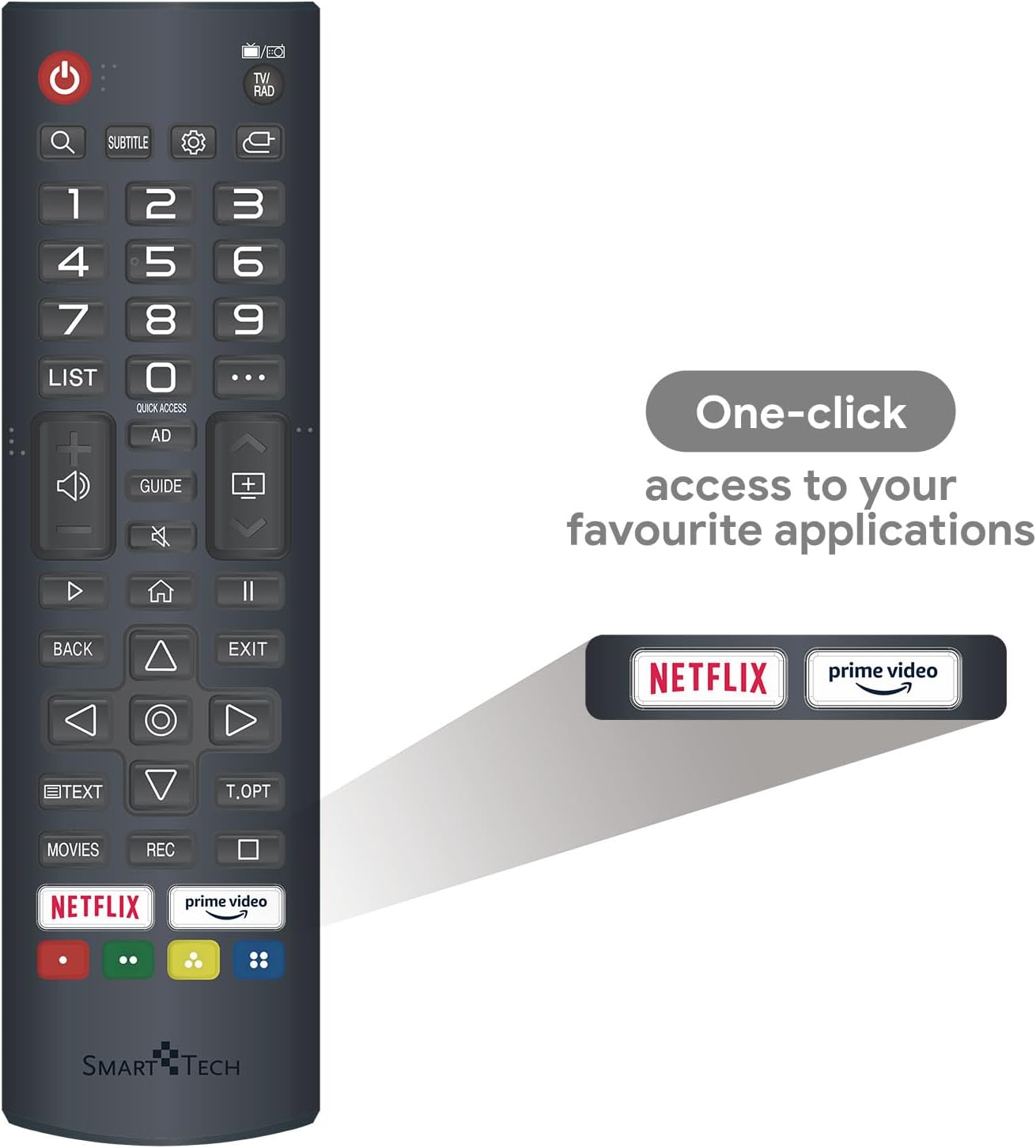 Smart Tech TV Remote Control