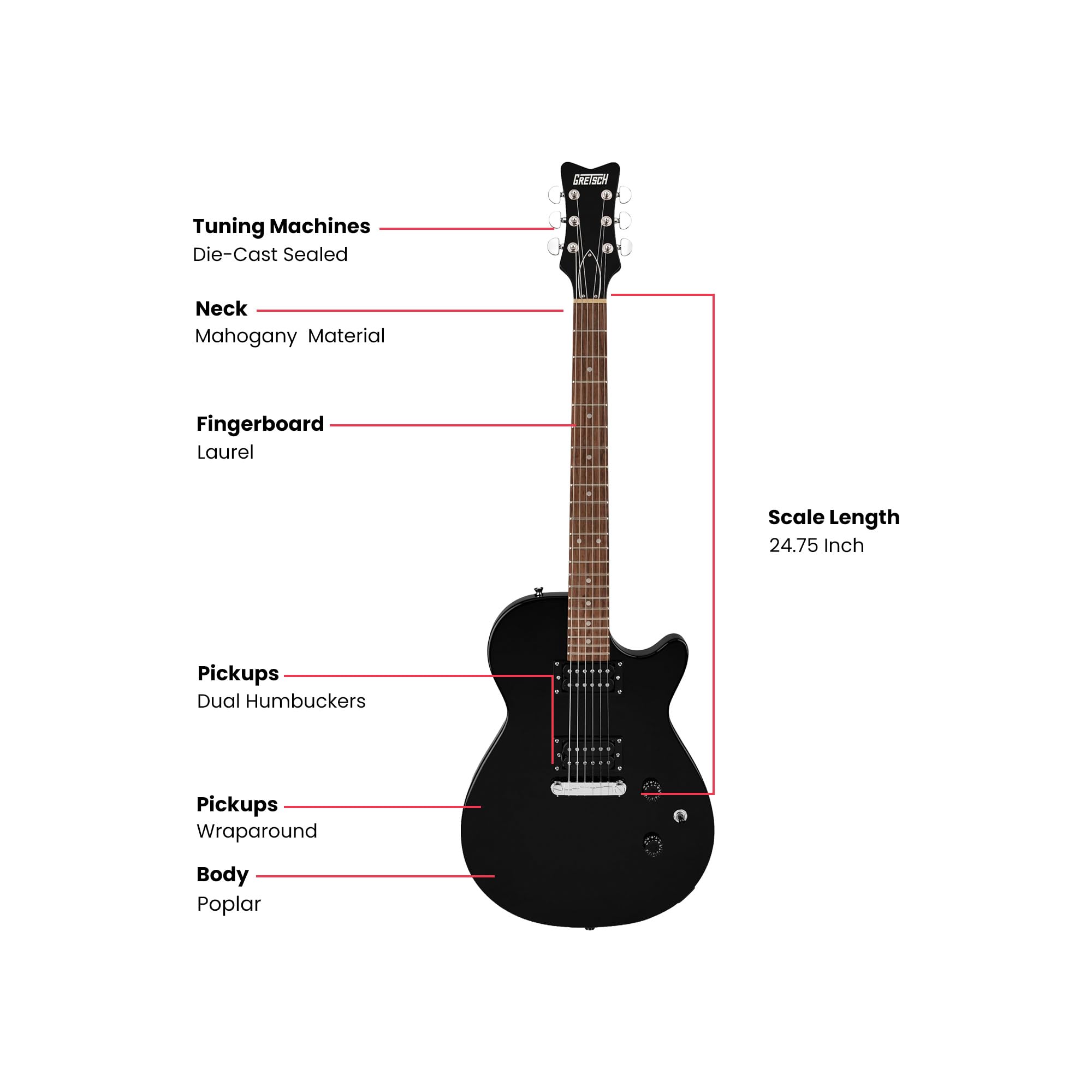 Guitare électrique Gretsch Ignite Jet Club, touche en laurier, noire
