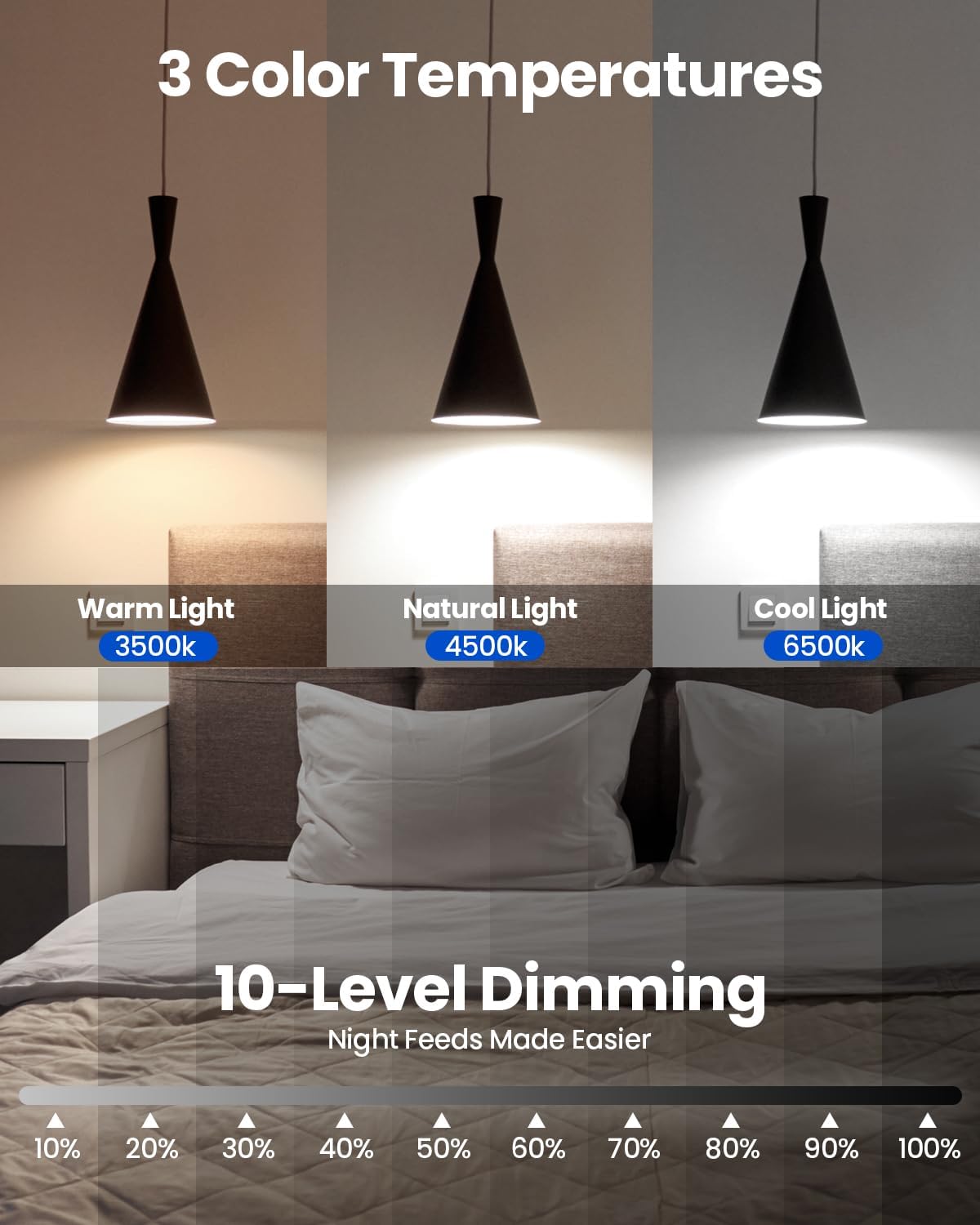 KINDEEP Rechargeable Light Bulbs with Remote: Battery Operated Bulbs with 15 Colors & Timer - A19 E26 Dimmable Wireless LED Light Bulbs for Wall Sconce, Non-Hardwired 1 Pack