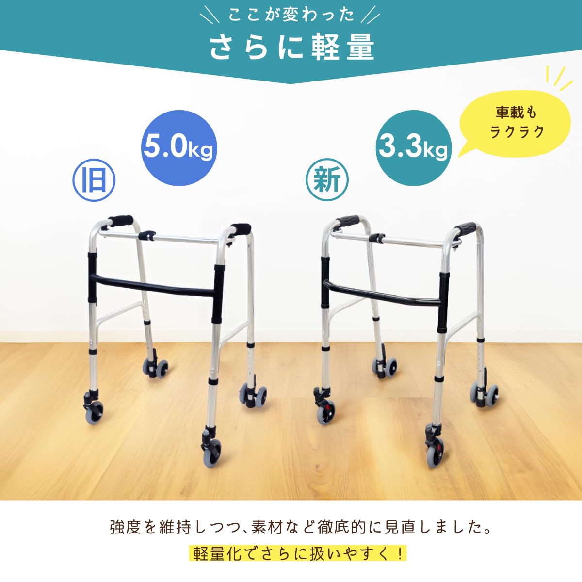 Amazon | 楽々健 折り畳み式歩行器 2026年リニューアル 福祉用具専門 Amazon | 楽々健 折り畳み式歩行器 2026年リニューアル 福祉用具専門