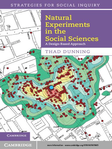 Natural Experiments in the Social Sciences: A Design-Based Approach (Strategies for Social Inquiry)