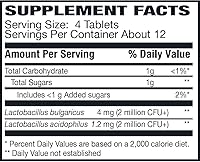 Vista 2 de Rising Salud - Floranex Tablets - Lactobacillus Suplementos dietéticos probióticos - 50 Tabletas