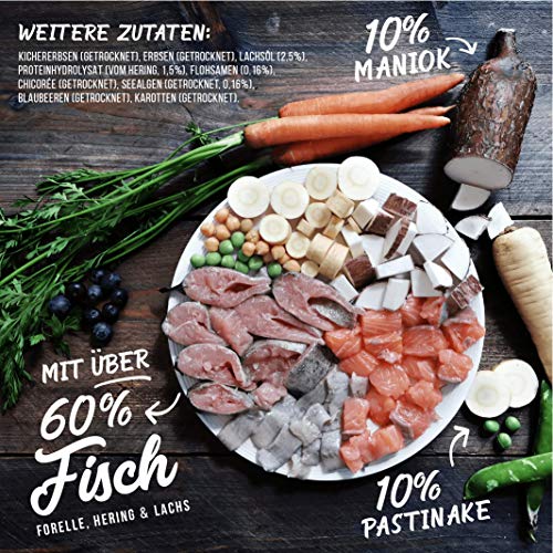 Tales & Tails – Fisch Kopp? Softes Trockenfutter 3X 4 kg